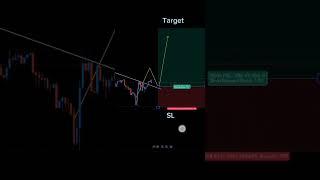 Forex | Trend line Breakout | Understand trend line Breakout structure|#trading #shorts #viralvideo