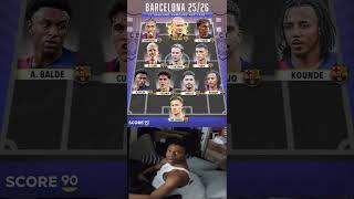 Barça Lineup 2025/26: The Future of the Blaugrana! 