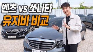 수입차와 국산차는 유지비가 얼마나 차이 날까?