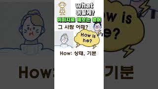어떻게 생각해 How라고 생각했다면 이 영상 꼭 보기 | 기초영어 단어ㅣ이미지로 해보는 영어 | What do you think about ~ 말하는 영어를 위한 단어 이미지 학습