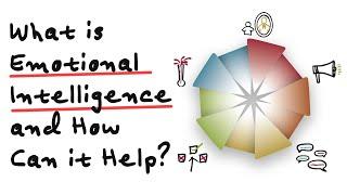 What is Emotional Intelligence and How Can It Help?