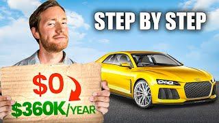 A Beginner's Guide to Making Money with Turo