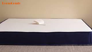 Unbox Comfort: RoomComfy’s Mattress-in-a-Box!