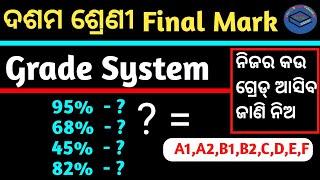10th Class Final Mark Grade System/HSE Grade System/How to Calculate Grade Marking System