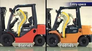 Toyota 8 Series Forklift