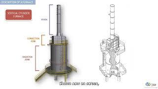 Description of Furnaces and Fired heaters - Heat Transfer Equipment by WR Training