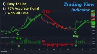 Swing Trading Indicator Tradingview - Work All Time Frame  || Free Available