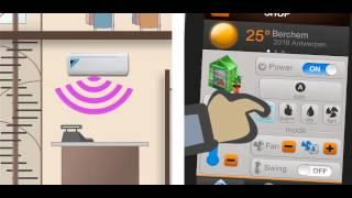 Daikin online controller