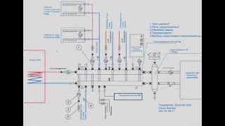 Тепловая схема котельной