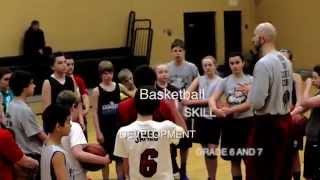 Basketball Skills Development - No Limit Performance