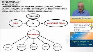 45+. 13 Здравомыслие