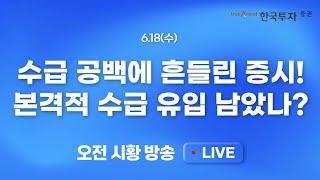 [0618 모닝한투] 미국 개입 가능성에 미 증시 하락 마감! 3000선 앞자리 바꾸기는 어려웠나, 수급 공백에 흔들린 증시