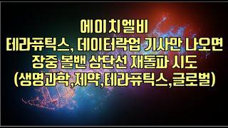 [ 주식 ] 에이치엘비, 테라퓨틱스, 데이터락업 기사만 나오면? 장중 볼밴 상단선 재돌파 시도(생명과학,제약,테라퓨틱스,글로벌)