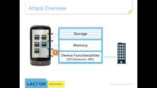 Bypassing Secure Containers on Mobile