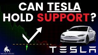 Tesla Stock Price Analysis | Top $TSLA Levels To Watch for June 3rd, 2025
