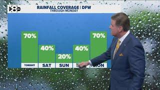 DFW Weather: Latest timeline for weekend rain chances