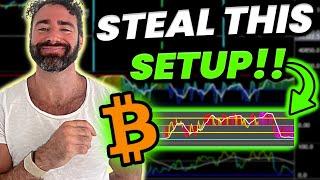 Unlock Profits: Discover the Ultimate Automated Bitcoin Trading Strategy! 