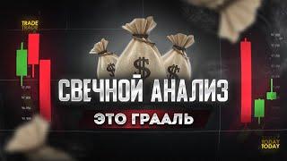 Почему СВЕЧНОЙ АНАЛИЗ - это ГРААЛЬ? Обучение трейдингу