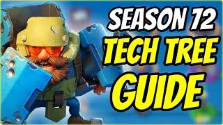 Season 72 Guide - What to Unlock First! - Boom Beach