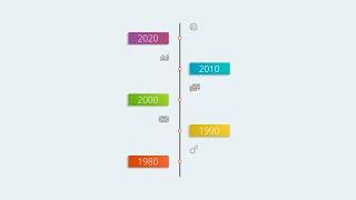 Learn to design a CSS3 timeline