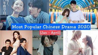 [TOP 10]  Most Popular Chinese Drama 2020