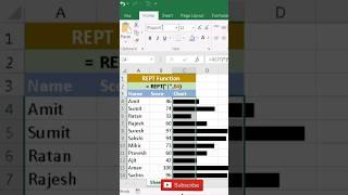 Advance formula in excel #exceltutorial #shorts