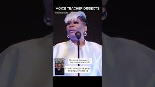 Maranda Curtis  #gospel #gospelmusic #singing #praiseandworship #church