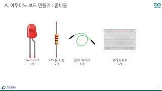 [비전공자SW교육] 아두이노 - LED켜기