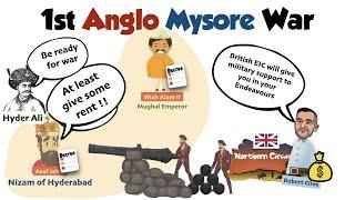 First Anglo Mysore War in Hindi | Modern History of India | UPSC