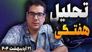 تحلیل هفته طلا تحلیل هفتگی طلا و استراتژی پولساز این هفته