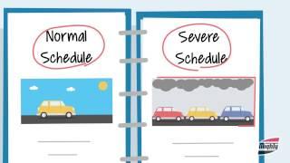 Should I Follow the Manufacturer's Maintenance Schedule?