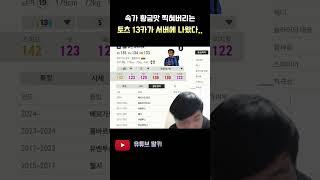20토츠 13카요? FC 온라인 피파4