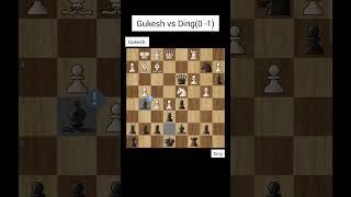 Ding Liren Defeats Gukesh in FIDE 2024 Showdown