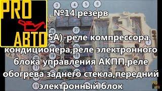 МИЦУБИСИ ЛАНСЕР 9, БЛОК ПРЕДОХРАНИТЕЛЕЙ В САЛОНЕ