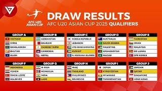  AFC U20 Asian Cup 2025 Qualifiers: Group Draw Results