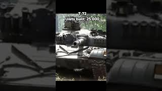 TOP 6 MOST PRODUCED TANKS EVER #shorts