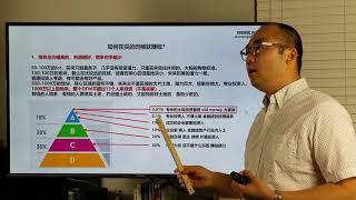 土地投资05 如何买到赚钱的土地 邱锐美国德州达拉斯买房 学区房投资房自住房