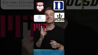 Best Schools For Political Science