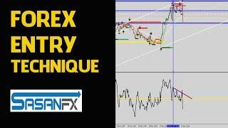FOREX ENTRY TECHNIQUE