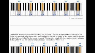 Learn What Are the Names of Black Piano Keys - Fun Tutorial with Flash Demo