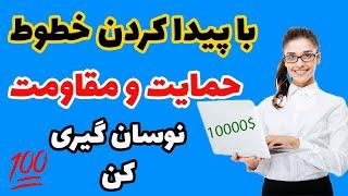 آموزش پیدا کردن خطوط حمایت و مقاومت - نوسان گیری با خطوط مقاومت و حمایت
