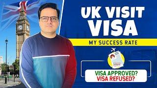 Uk visit visa ratio 2025 | How many my clients Uk visit visa approved last month | Shahzain Yasir