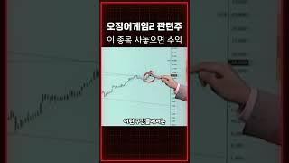 오징어게임2 12월 공개! 전에 꼭 사놔야 할 주식 공개합니다!