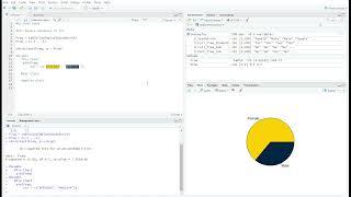 Chi-Squared Goodness of Fit Test in R & Graphs