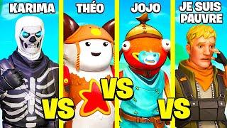 Qui est le Meilleur Enfant de Fortnite ?