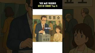 가장 높은 득표율을 얻은 대통령 알려주는 노래