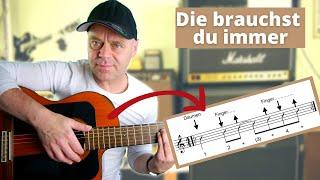 Die 4 bekanntesten Schlagmuster die jeder an der Gitarre braucht