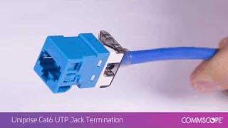 Uniprise SL Jack Installation