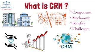 What is Customer Relationship Management (CRM)？| From A Business Professor