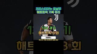 크리스티아누 호날두 해트트릭 기록 정리